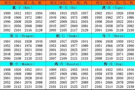 2023年五行屬什麼|2023年五行属什么 2023年五行属什么命